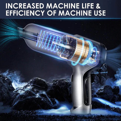 3 in 1 Brushless & Cordless Car Vacuum Cleaner